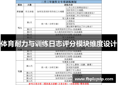 体育耐力与训练日志评分模块维度设计